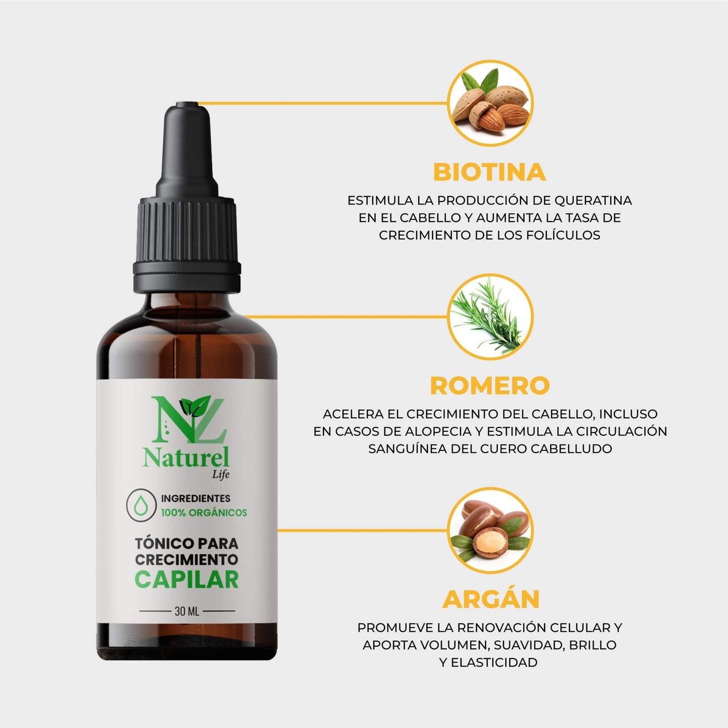 Sérum Anticaída Capilar