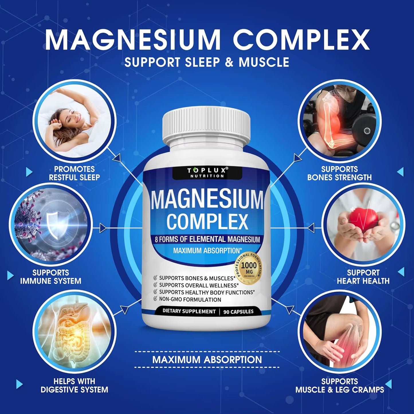 Complejo de Magnesio 1000mg | 8 Formas